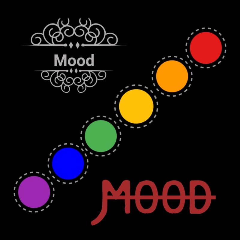 Mood mood (design)