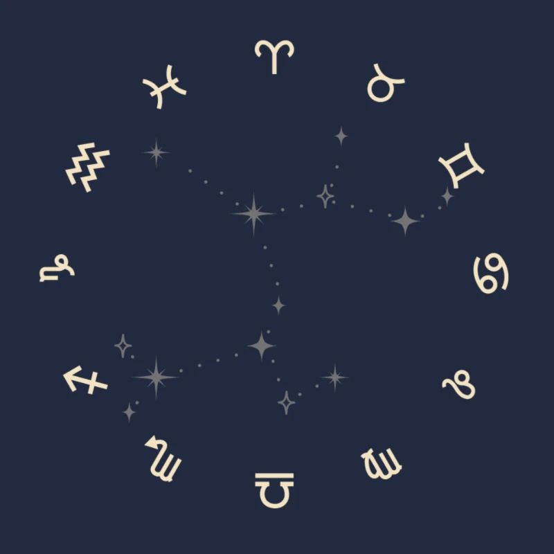 Horoskop
