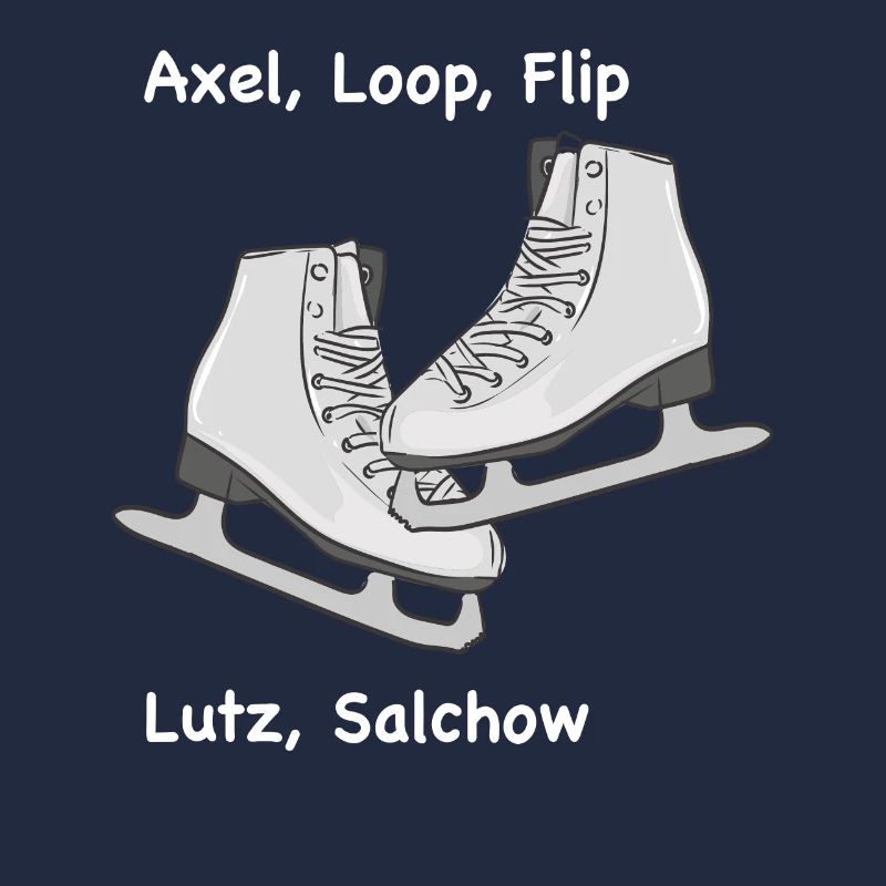 Axel Loop Flip