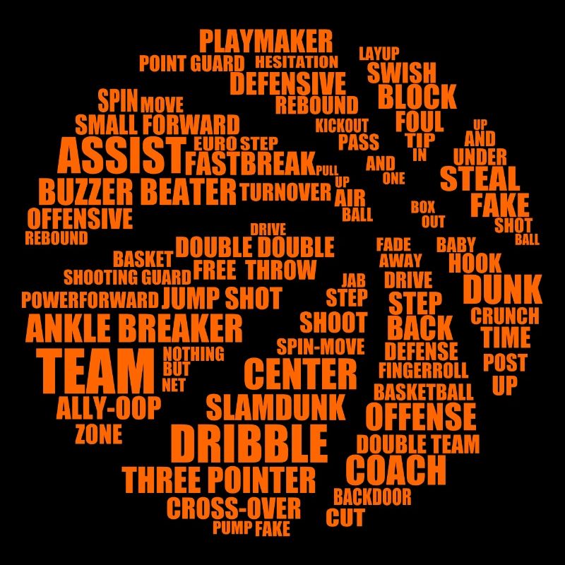 basketball wordcloud