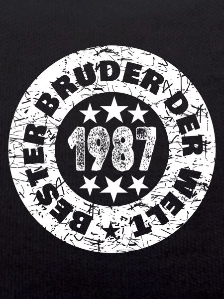 1987