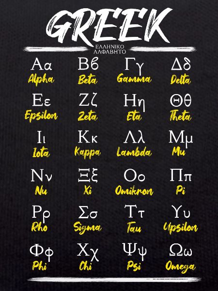 Greek Alphabet Letters Learning
