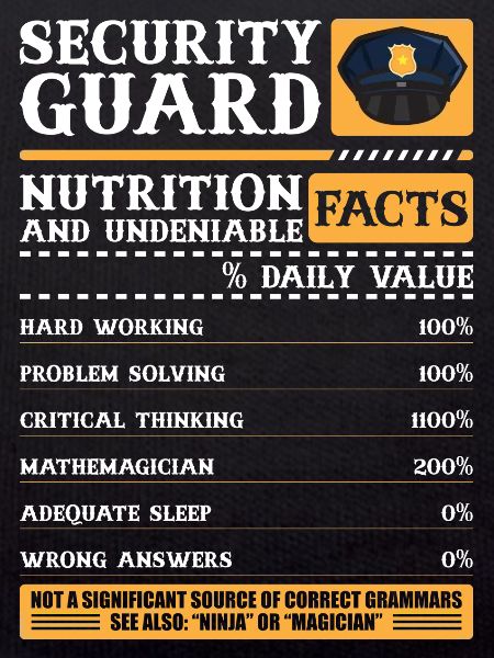 Security guard profession protection service