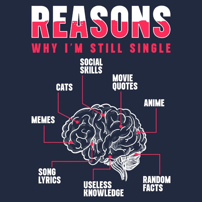 Relation Seule Bachelorette Single