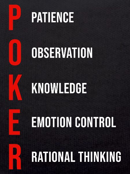 Poker Mentality Patience Observation Knowledge