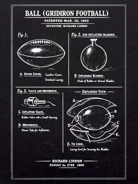 Gridiron Football Blueprint