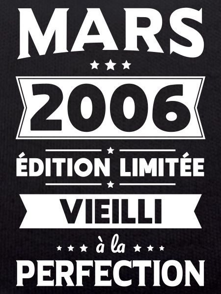 20th Anniversary - March 2006 Perfection