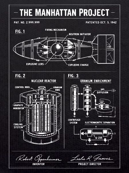 Capsule Plans de Manhattan