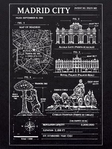 Madrid City Landmarks Collage
