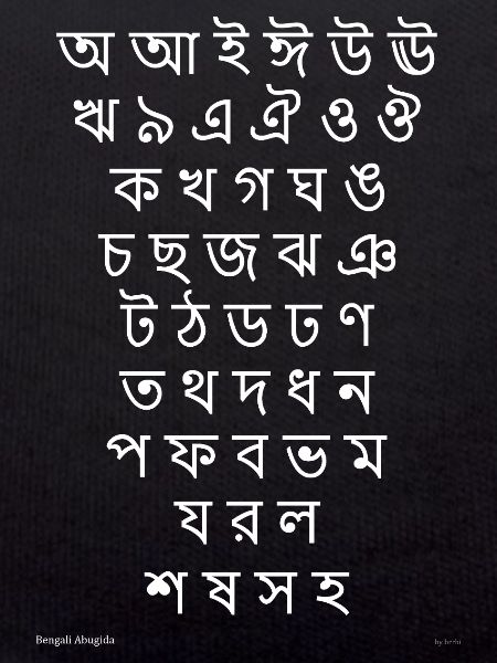 Bengali Abugida (white)