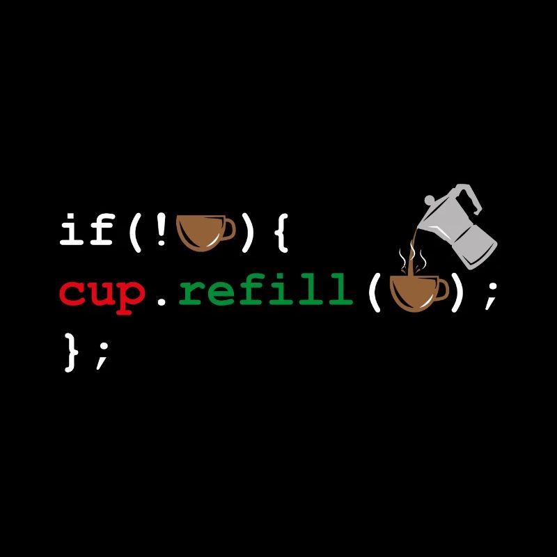 Code de la caféine Code du café