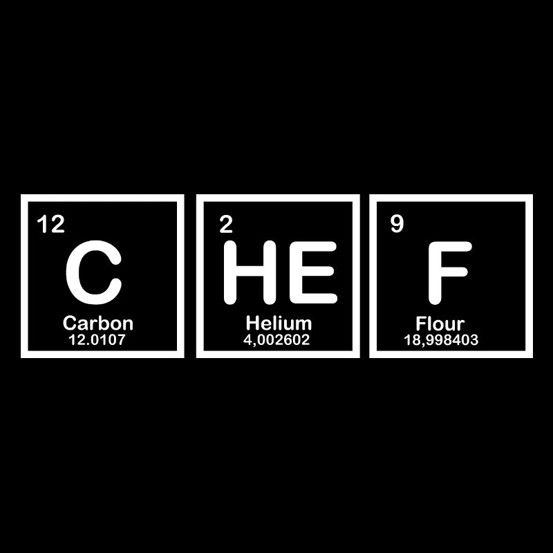 CHeF - Tableau périodique