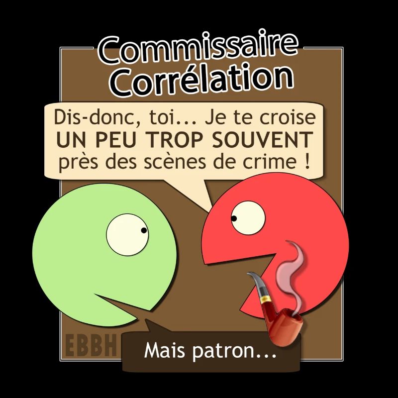 Commissaire Corrélation