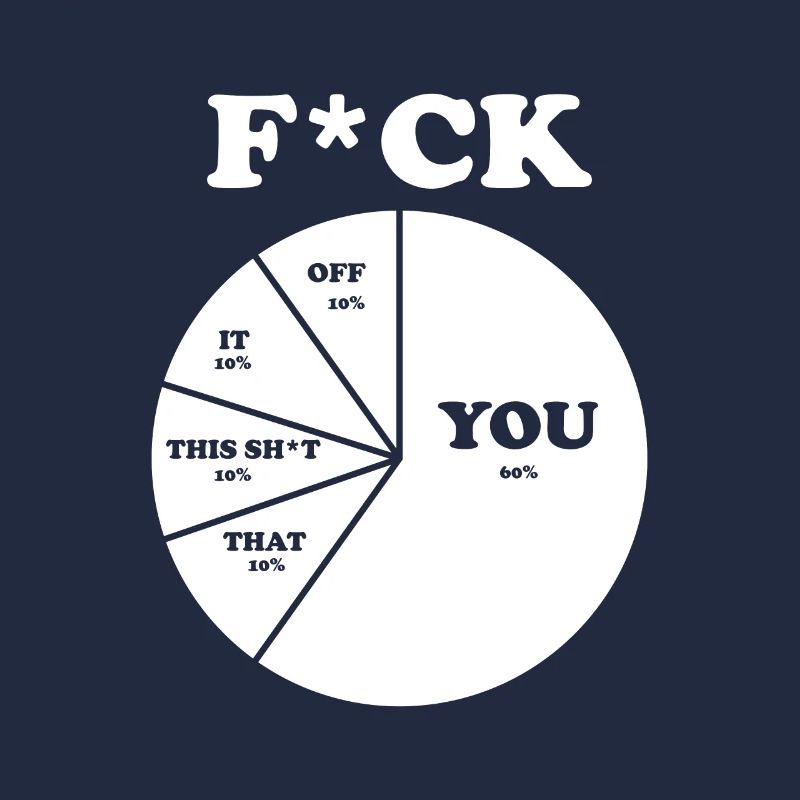 F*CK