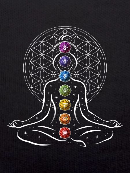 Meditation Chakra