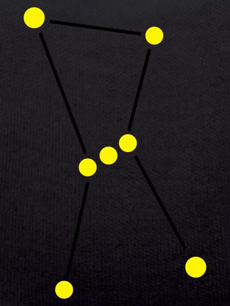 Star constellation Orion