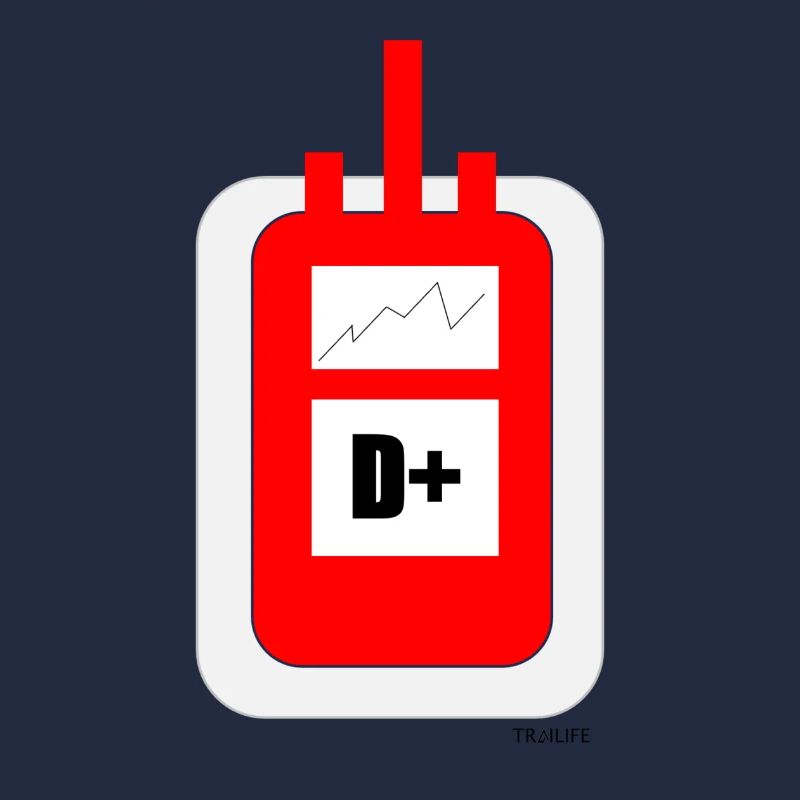 D+