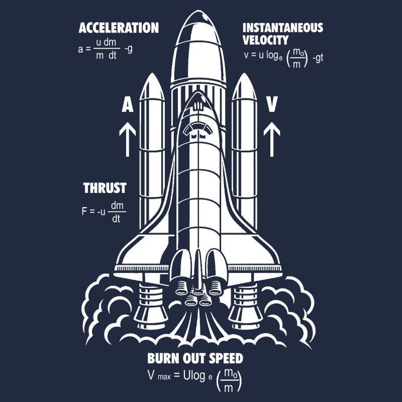Formule de propulsion de fusée Nerdy STEM Rocket Gift