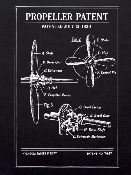Plan de brevet d’hélice