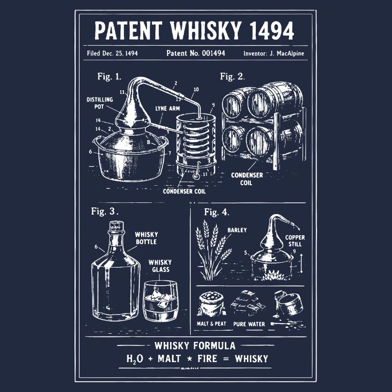 Whiskey Distillery Patent Diagram