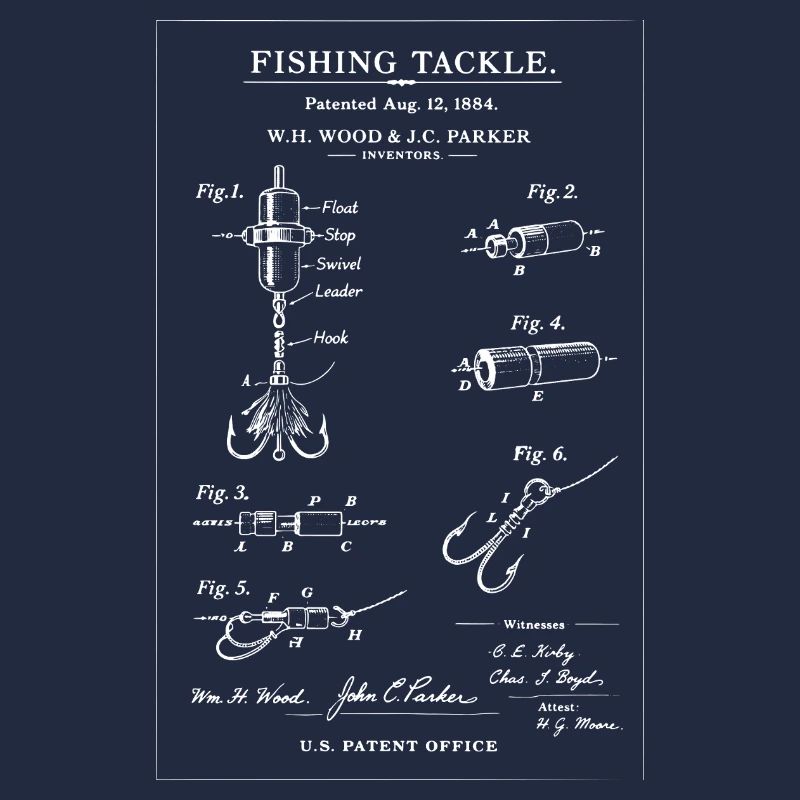 Plan d’équipement de pêche vintage