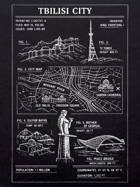 Tbilisi City Sketch Map