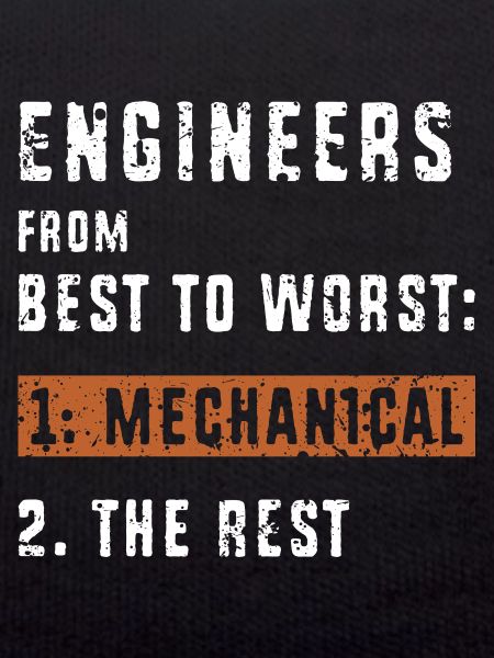 Mechanical Engineer