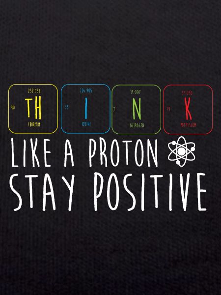 Periodic table