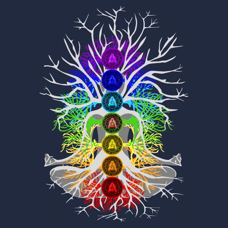 Chakra Baum des Lebens Meditation