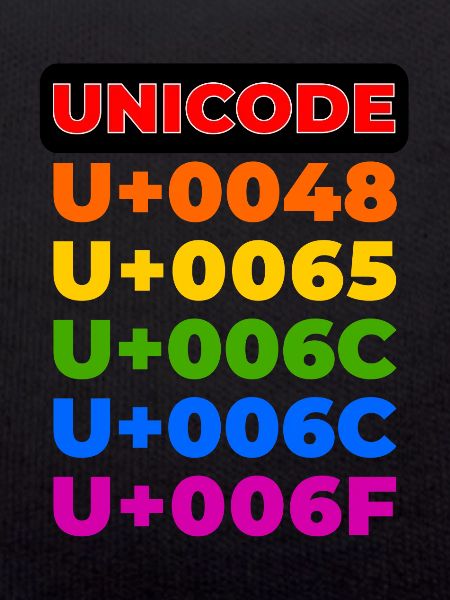 UNICODE