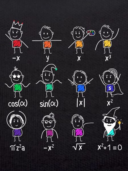 Danse mathématicans