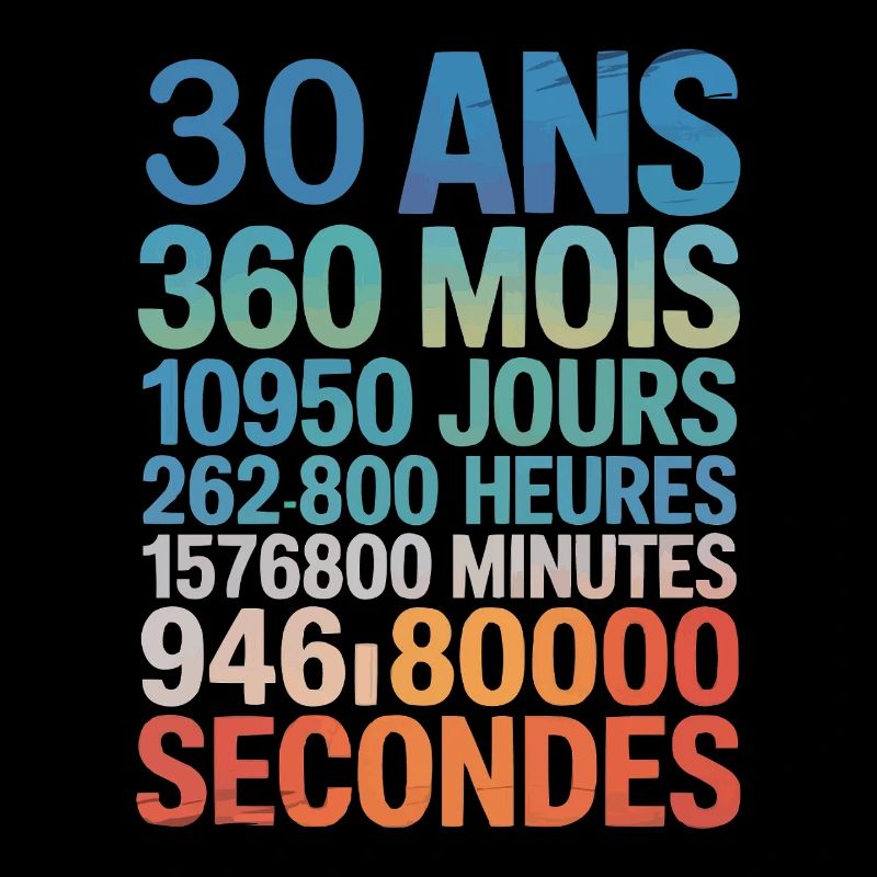 30 Ans, 360 Mois, 10 950 Jours, Presque 1 Milliard