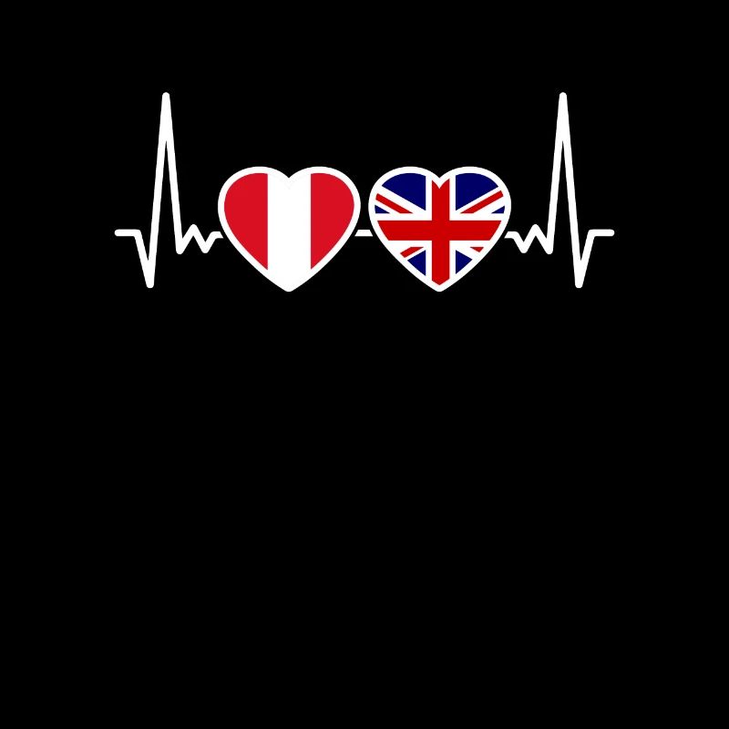 Peru UK Heartbeat Flag British Peruvian