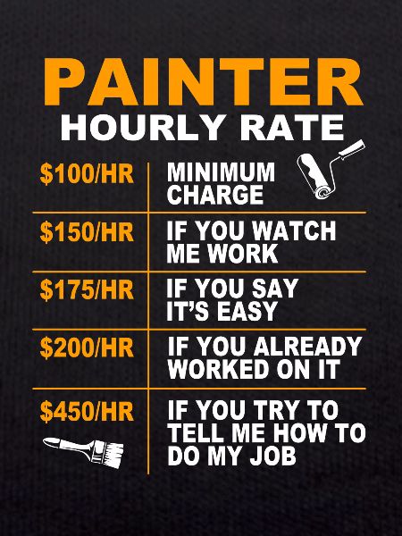Painter