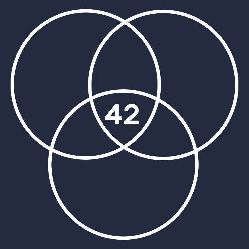 Geek 42