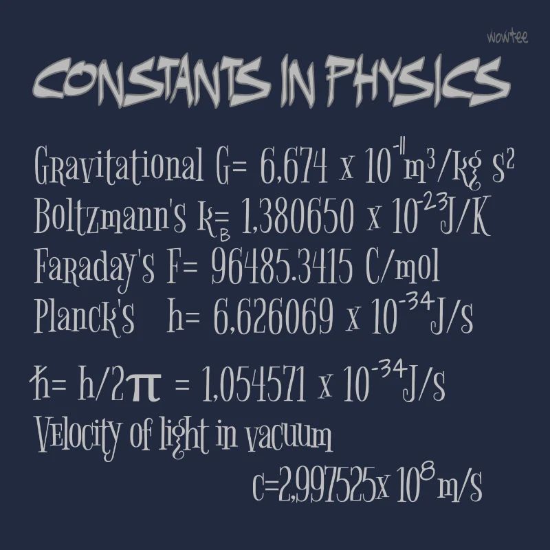 Constants in physics
