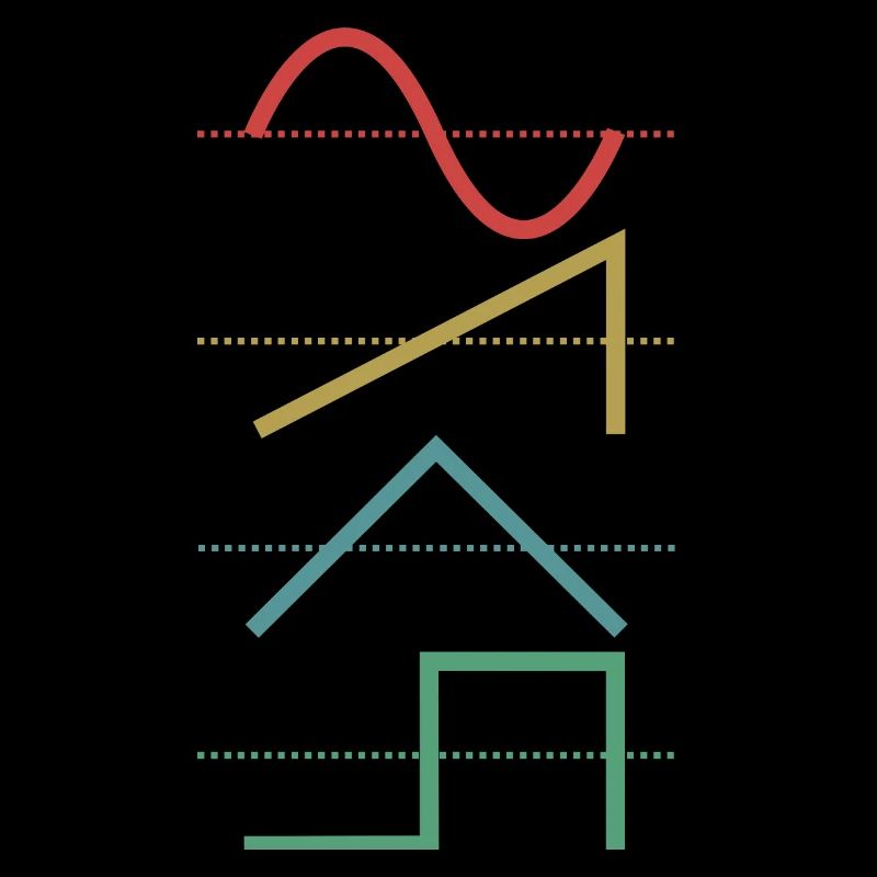 Synthétiseur analogique Vintage Waveform Techno - Synth