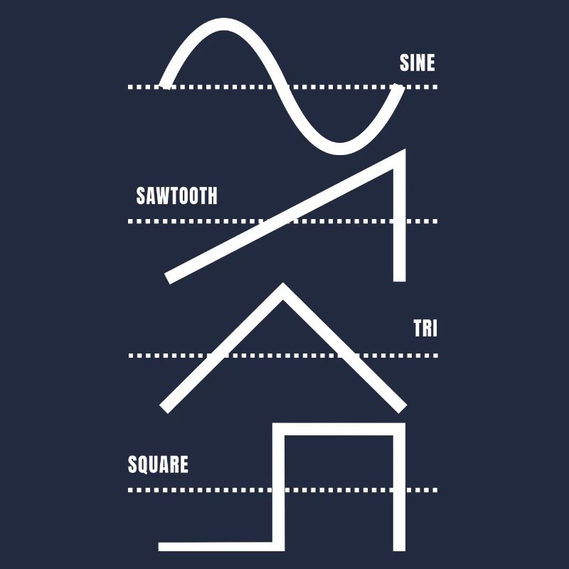 Synthétiseur analogique Vintage Waveform Techno - Synth