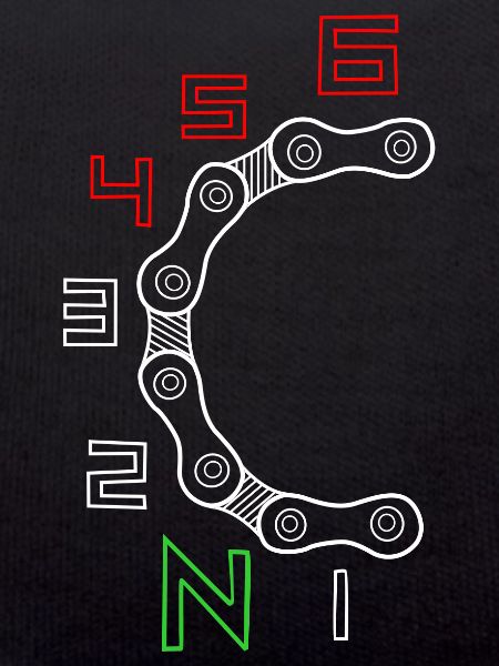 Circular Gear Chain Motif