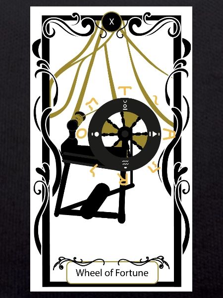 Wheel of Fortune