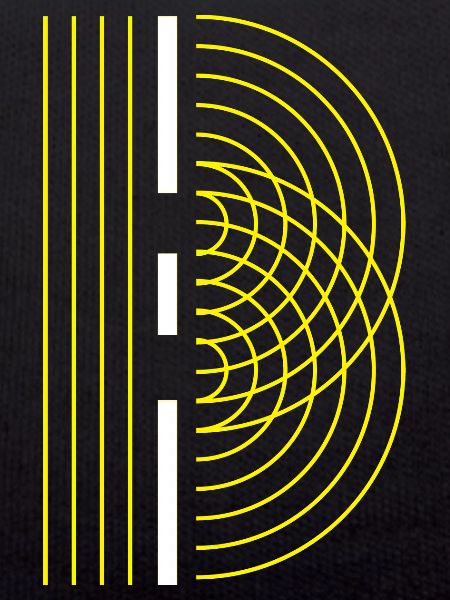 Physics double slit