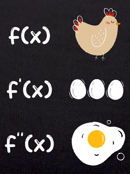 Derivation function chicken math