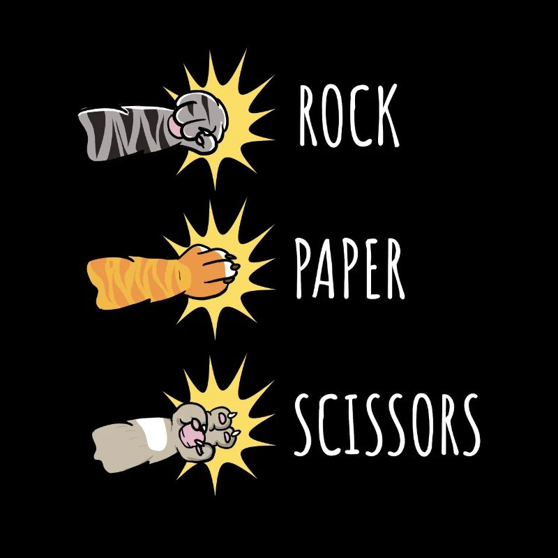 Ciseaux à papier de roche