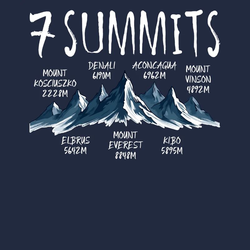 7 sommets Kosciuszko