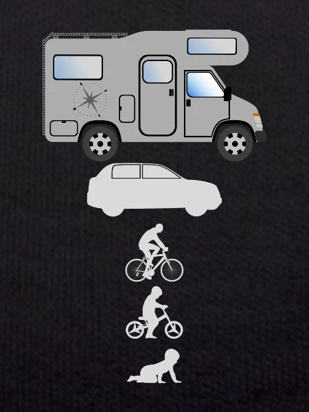 Evolution Camper