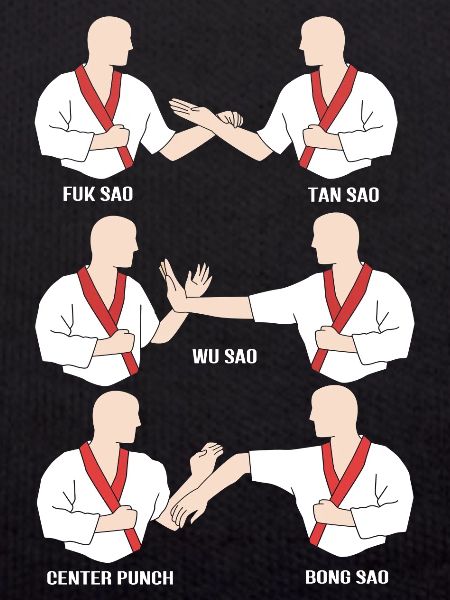 Wing Chun