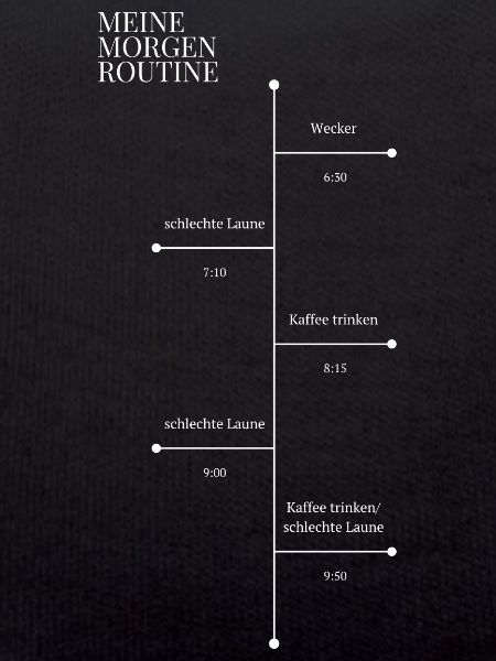 Morgenroutine Morgenmuffel