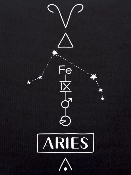 Aries - Aries Zodiac - white