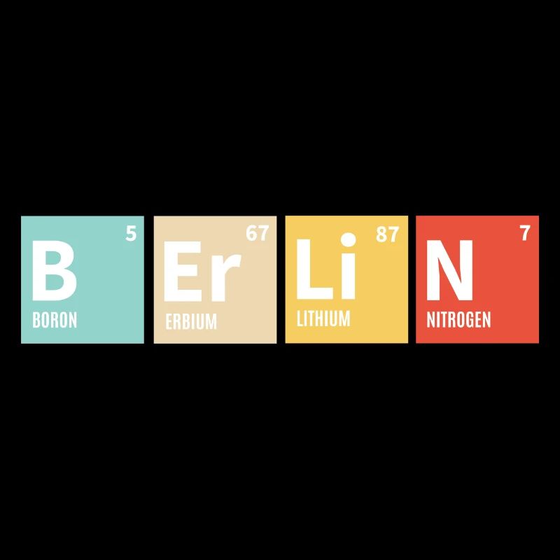 Berlin periodic table colored