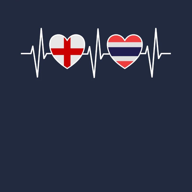 Drapeaux du drapeau thaïlandais de l’Angleterre et de la Thaïlande